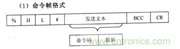 設(shè)計分享:建立在SmartModule上的雷達(dá)嵌人式計算機(jī)
