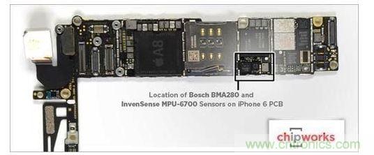 iPhone 6內(nèi)含1顆InvenSense的六軸陀螺儀-加速度計(jì)組合組件，以及1顆Bosch的三軸加速度計(jì)BMA280
