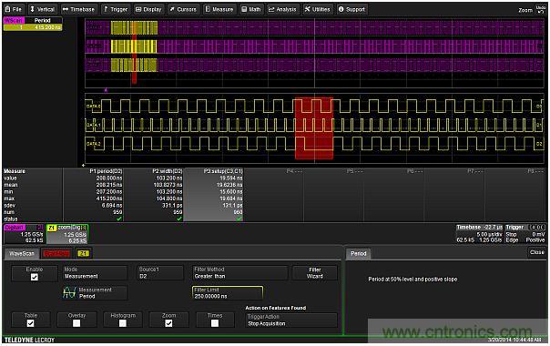 專家解析：如何用混合信號示波器探測模擬和數(shù)字信號？