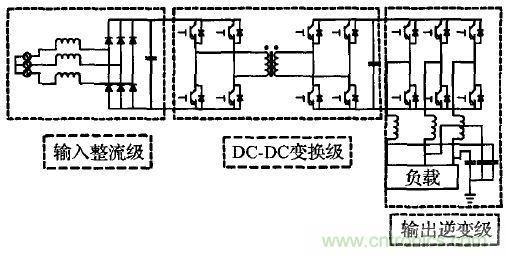 案例解析:應(yīng)用于井下照明的單級三相高頻隔離AC/DC變換器設(shè)計