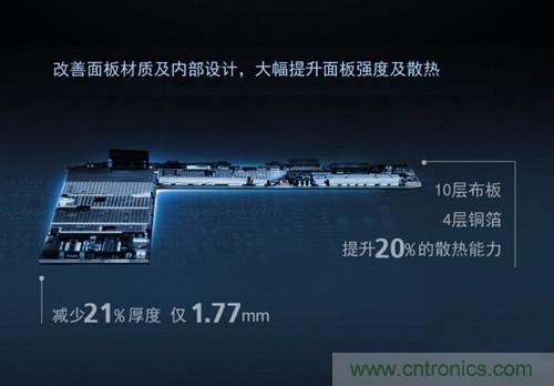 “完曝”vivo首創(chuàng)全球單面臨界面板，做到全球最薄