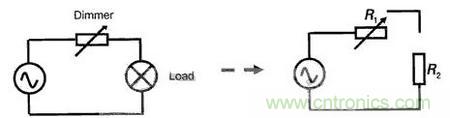 “一網(wǎng)打盡”LED調(diào)光技術，沒有你不知道的