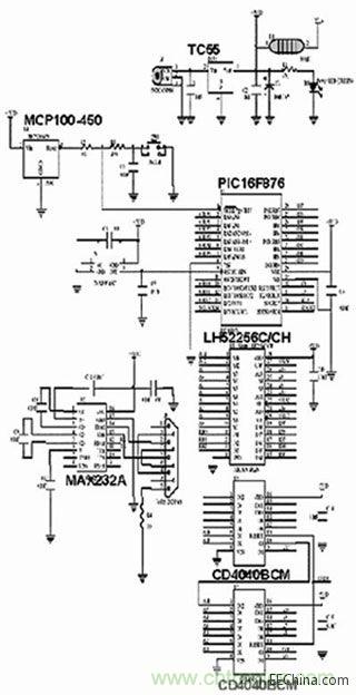  圖1、圖2、圖4和圖5中布線的電路原理圖