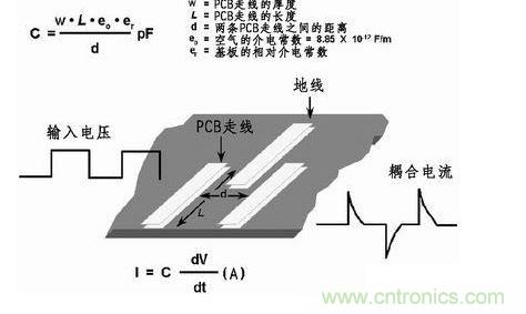 在PCB上布兩條靠近的走線，很容易產(chǎn)生寄生電容。由于這種寄生電容的存在，在一條走線上的快速電壓變化會(huì)在另一條走線上產(chǎn)生電流信號(hào)。