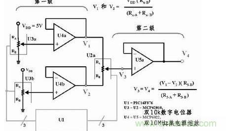 用三個(gè)8位數(shù)字電位器和三個(gè)放大器提供65536個(gè)差分輸出電壓，組成一個(gè)16位D/A轉(zhuǎn)換器。如果系統(tǒng)中的VDD為5V，那么此D/A轉(zhuǎn)換器的分辨率或LSB大小為76.3mV。