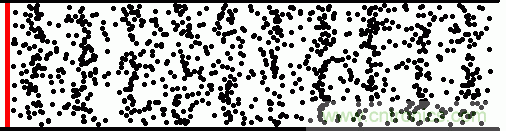 聲波可以在氣體、固體、液體中傳播