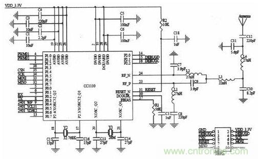 水中機(jī)器人的崛起:仿生機(jī)器魚(yú)的系統(tǒng)設(shè)計(jì)