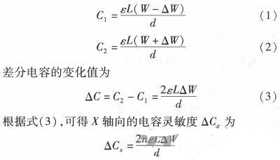 微機(jī)械、雙軸的電容式加速度傳感器的“升級(jí)再造”