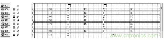 數(shù)字日歷的面世，以軟件方式設(shè)計(jì)硬件的“新坐標(biāo)”
