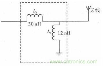 超小型、超高頻段的RFID標(biāo)簽PCB天線的設(shè)計(jì)