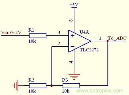 管中窺豹！運放知識容不得你不重視！