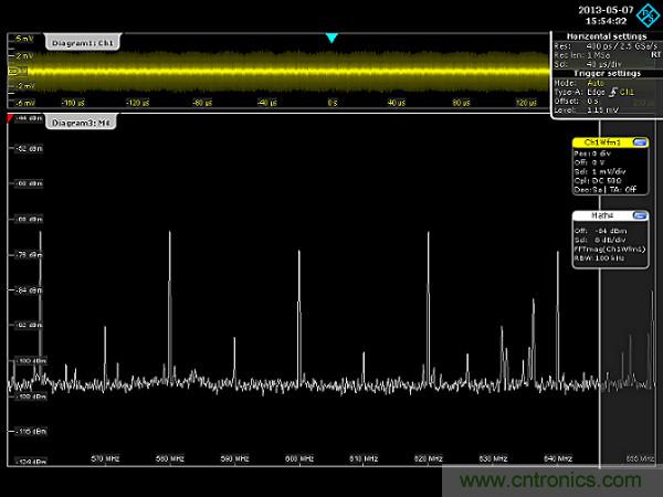 示波器用于電磁干擾排查！這個(gè)可以有！