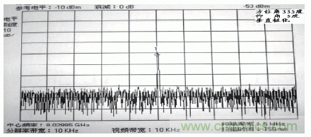 國防最前沿：電磁環(huán)境自動測試，衛(wèi)星地球站接招吧！