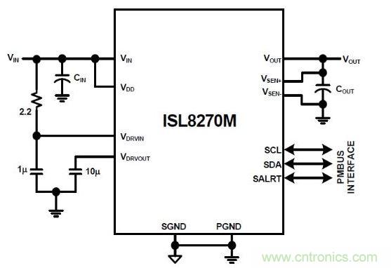 ISL8270M是完整的數(shù)字開(kāi)關(guān)模式電源。通過(guò)添加輸入/輸出電容器來(lái)完成設(shè)計(jì)