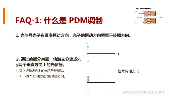 一張圖讓你遍知100G傳輸技術(shù)！