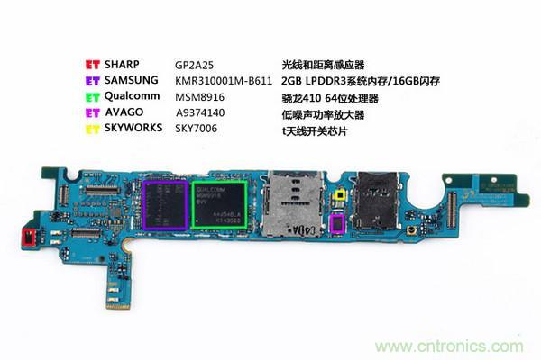 拆解狂魔荼毒新機(jī)三星金屬Galaxy A5，看槽點(diǎn)在何方？