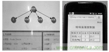 ZigBee與WiFi首次合作，雙模網(wǎng)關(guān)的設(shè)計(jì)與實(shí)現(xiàn)