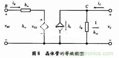 事半功倍！有了三極管等效模型，輕松搞定參數(shù)分析