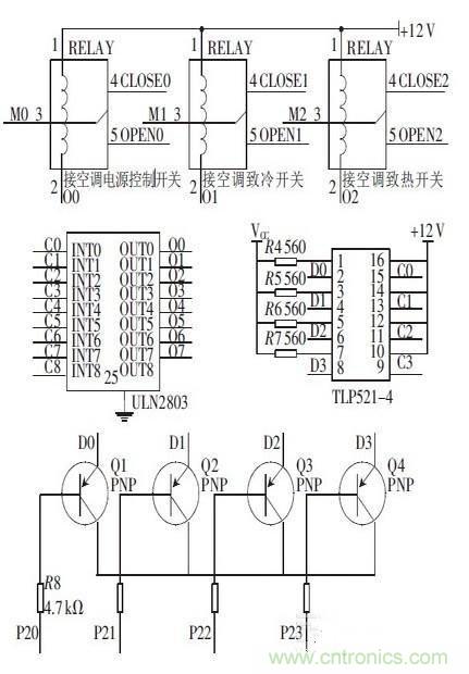 攻略達人：如何快速設(shè)計汽車溫度控制系統(tǒng)連接器電路？
