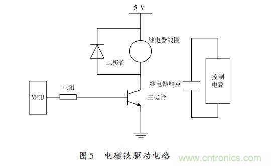 全自動電飯鍋都能遠(yuǎn)程智能控制，還有什么不可能