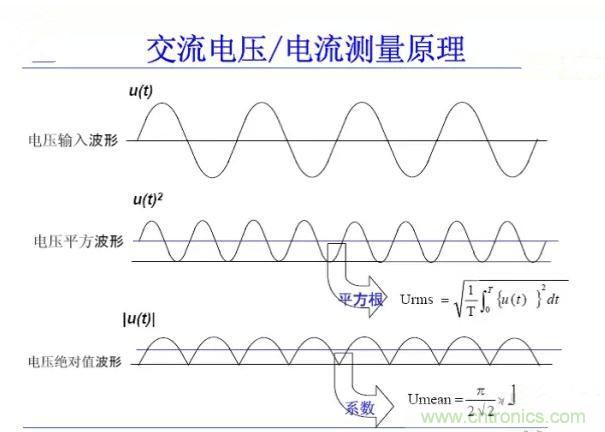 找出幕后黑手！揭秘為何斷路器頻繁誤跳閘？