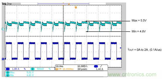 既滿足電源能效標準、又提升性能的AD/DC電源的設計