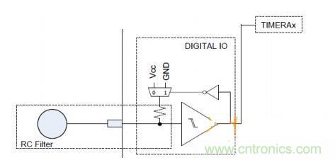 多IO口的LED驅(qū)動電路設(shè)計，精且簡！