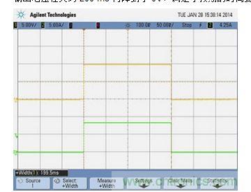 APS 在 84.75 W 負載、能量限制 0.0047 瓦時的輸出