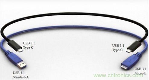 只需了解5個point，完爆USB Type C絕對沒問題！