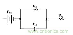 可穿戴設(shè)備面臨挑戰(zhàn)，生物阻抗電路設(shè)計“挑大梁”