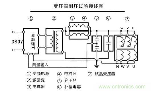 現(xiàn)場(chǎng)接線(xiàn)示意圖