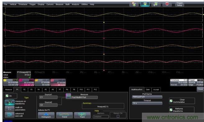 P1中的FMWP參數(shù)設置以及輸出F1(輸入C1的反相)和F2(輸入C2的絕對值)，它們都是用處理來自輸入信號的內(nèi)存映射數(shù)據(jù)的C++程序創(chuàng)建的。