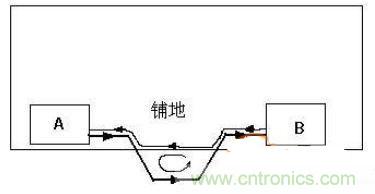 可怕的細(xì)節(jié)！PCB后期檢查的六大要素