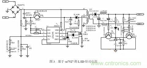 補充LED電源缺陷，完美克服常規(guī)問題