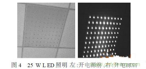 補充LED電源缺陷，完美克服常規(guī)問題