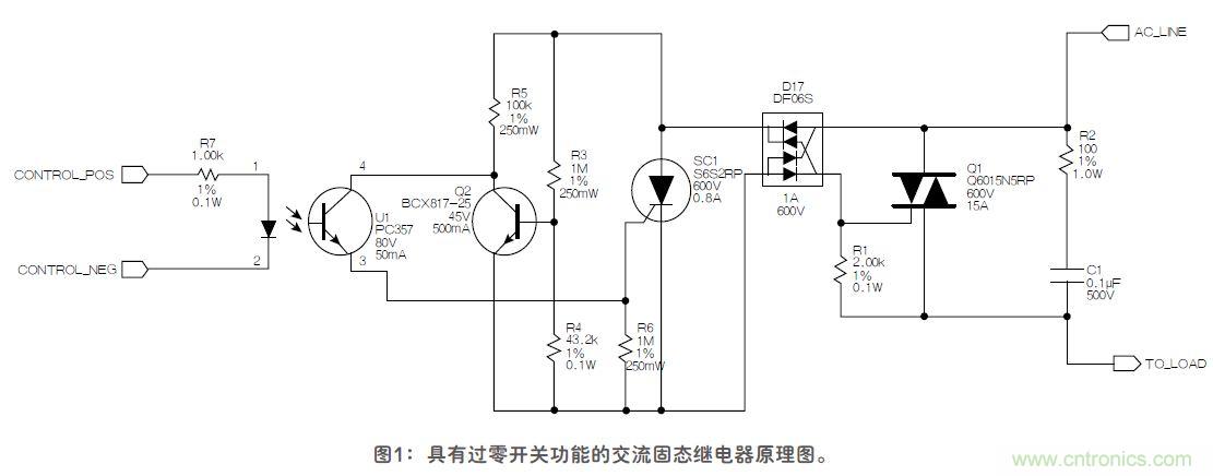 這款固態(tài)繼電器，具有過(guò)零開(kāi)關(guān)功能？