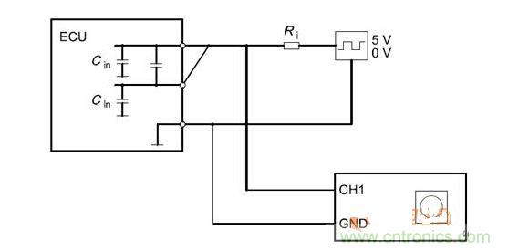 Cbusin和Cin測(cè)試原理（ECU輸出線從上往下為CANH、CANL、GND）