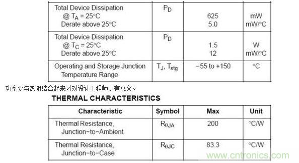 4、功率