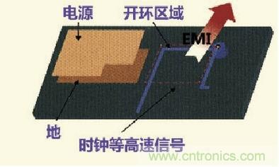 高速信號(hào)走線規(guī)則九大件！輕松搞定PCB設(shè)計(jì)的EMI