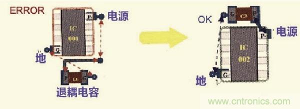 高速信號(hào)走線規(guī)則九大件！輕松搞定PCB設(shè)計(jì)的EMI