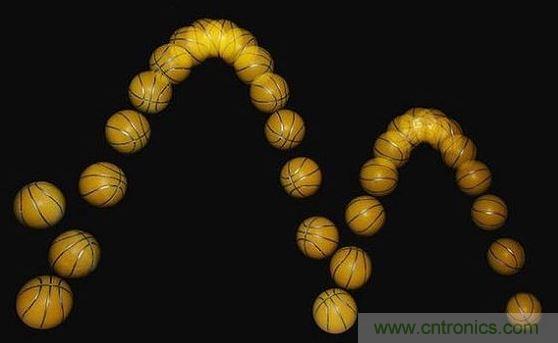 一個(gè)以每秒25幅、用閃光燈頻閃捕獲彈跳球的圖像。(Michael Maggs攝影、Richard Bartz后制)