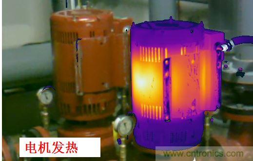 1、 電機(jī)控制器引起的電機(jī)效率和溫升問(wèn)題