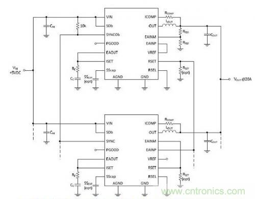 技術領域驚現可重復使用、成本低廉的配電架構！