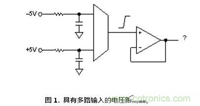 聽過汽車超速開罰單，放大器被抓超速聽說過沒？
