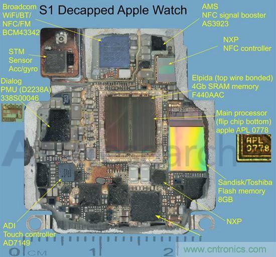 搭載S1芯片的Apple Watch，內(nèi)部竟有30獨(dú)立組件！