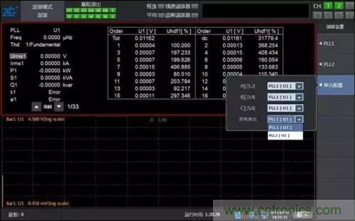 傳說中的“神同步”功率測量該如何實現(xiàn)？