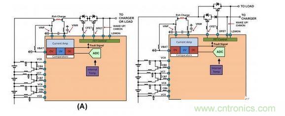 SEQ Figure * ARABIC 2：不同連接的截止FET原理圖：（a）負載與充電器之間的單一連接，（b）允許同時充電和放電的二端子連接。