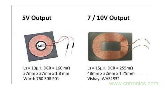 針對5V，7V和10V輸出要求的典型RX線圈技術(shù)規(guī)格