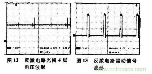 光耦在開關(guān)電源中的作用你不知道？小編告訴你