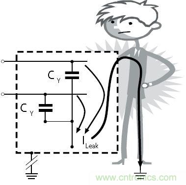 怎么權(quán)衡最小漏電流與最佳衰減效果？簡析漏電流
